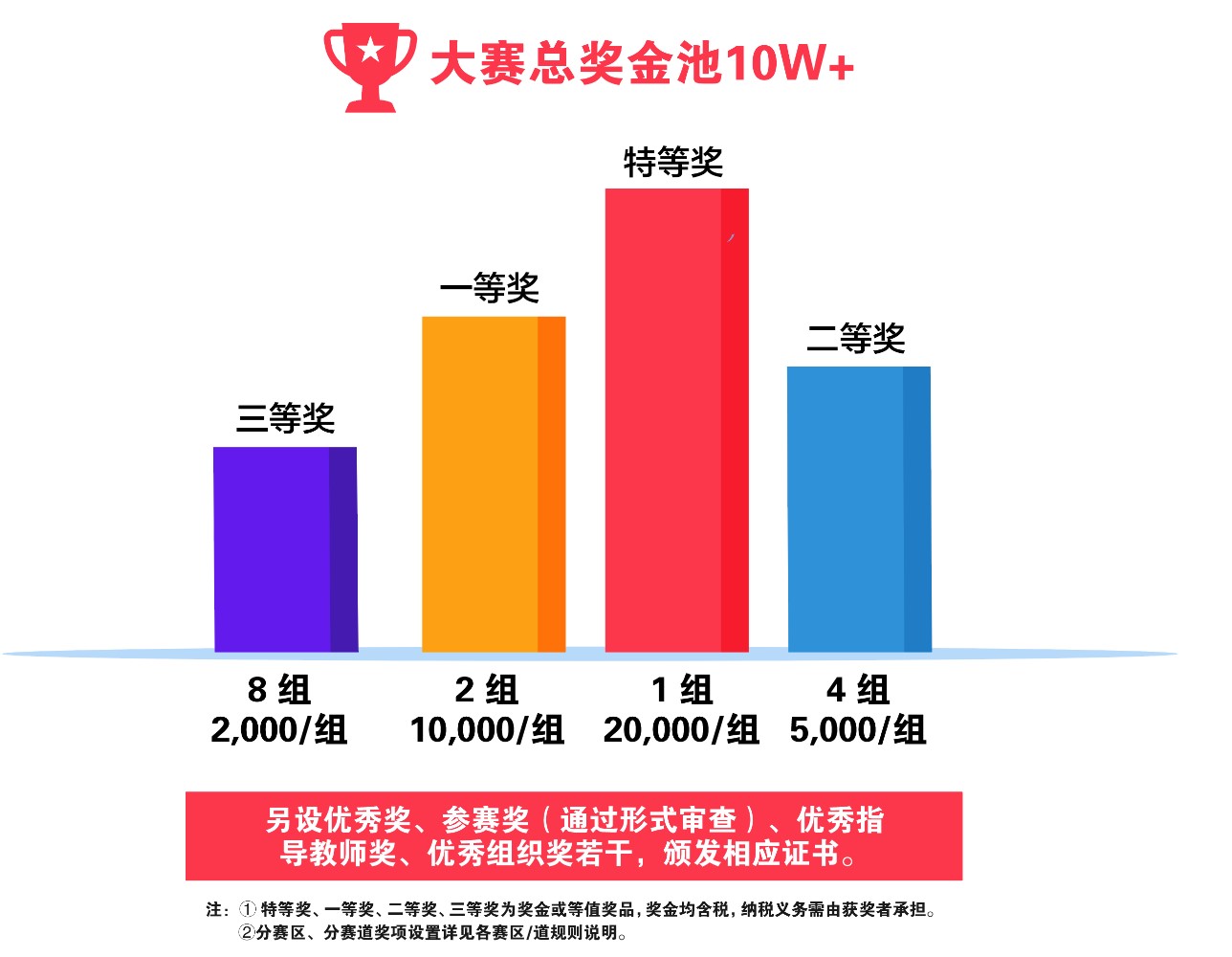 https://i-huiyuan.shec.edu.cn/competition/static/img/ssjl.8de9afb.jpg