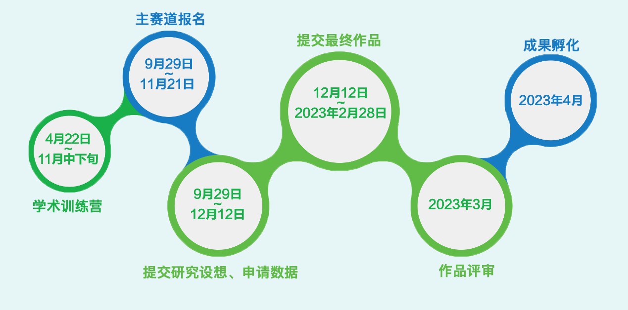 https://i-huiyuan.shec.edu.cn/competition/static/img/scap2022.dcccaf2.jpg